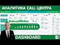 Аналитика call-центра. Дашборд в Excel