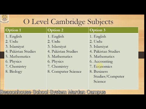فيديو: كم عدد المواد الموجودة في O Level في باكستان؟