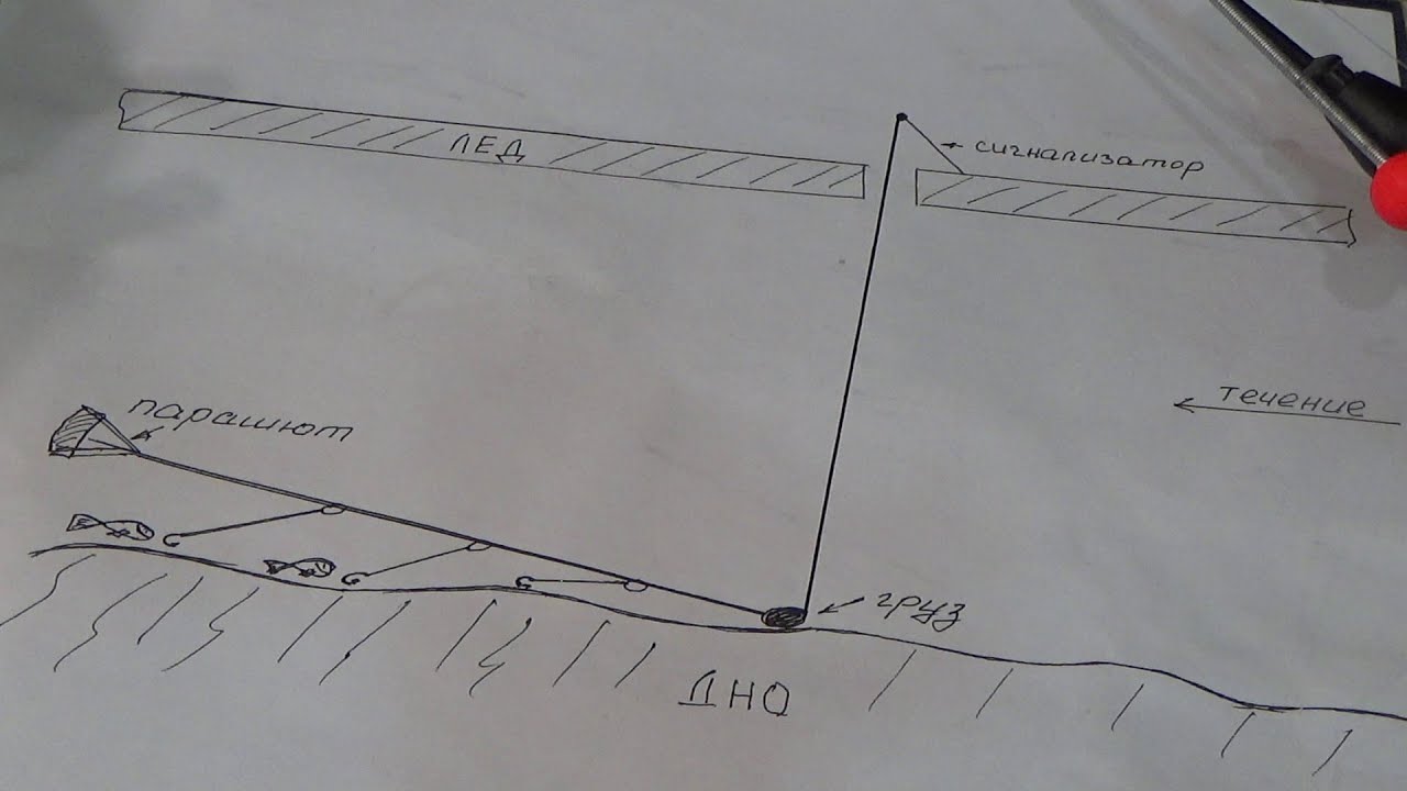 ВЕРТОЛЕТ или ПАРАШЮТ! УЛОВИСТАЯ снасть для ЛОВЛИ ЛЕЩА и белой рыбы на ТЕЧЕНИИ. Монтаж за 10 минут))