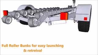 Jetski Trailer Plans - Trailersauce