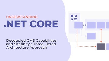 .NET Core - A Decoupled CMS with a Tiered Architecture Approach | Sitefinity Minute