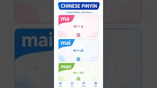 Mandarin Chinese Pinyin Lesson Learn Chinese from Scratch #chinesepinyin#chinesepronunciation