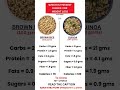 Brown rice vs Quinoa: Which is the best Dinner for weight loss #fatburningsecrets #weightlossdiet
