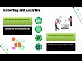 What is Kronos Workforce Central? | Training Simplified | Kronos Tutorial!