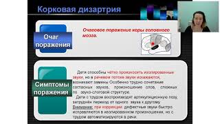 Вебинар “Дизартрия, дислексия. Ответы на вопросы родителей”