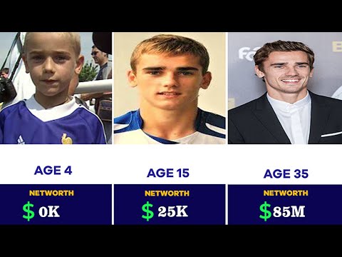 GASBOS x BLORA55 - Evolusi Kekayaan Bersih Antoine Griezmann dari Tahun 1991 hingga 2026 