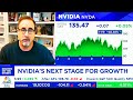 CNBC Today On NVIDIA Stock, Jensen Huang Keynote, NVIDIA News - NVDA Update