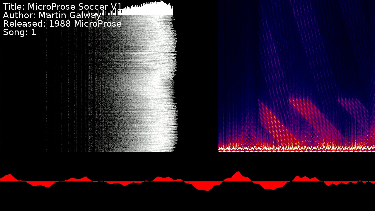 Martin Galway - MicroProse Soccer V1 | Song 1 [#C64] [#SID] - YouTube