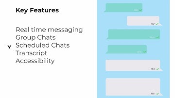Moodle Chat