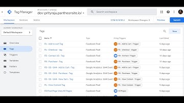 How to Track your Website Visitors | Google Tag Manager | Tech Towers