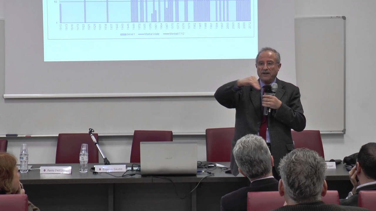 Cambiamenti climatici - Prof. Alberto Prestininzi