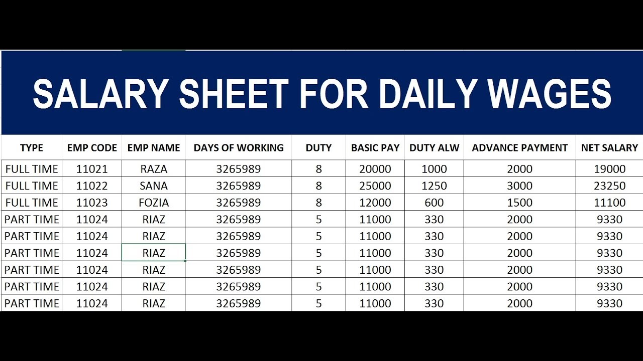 How To Make Salary Slip In Excel With Formula Pdf Sample Excel Templates