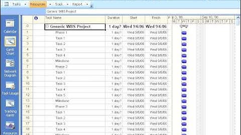 Project 2007 - Project Summary Task & Outline Number