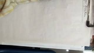 Graph signum function, greatest integer function,  Fractional part function, and signum function