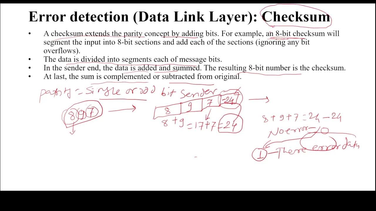 2.6_Checksum_Error detection_Data Link Layer - YouTube
