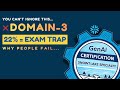 Snowflake SnowPro GenAI | Domain 3 (22%) – What to Study & Exam Questions