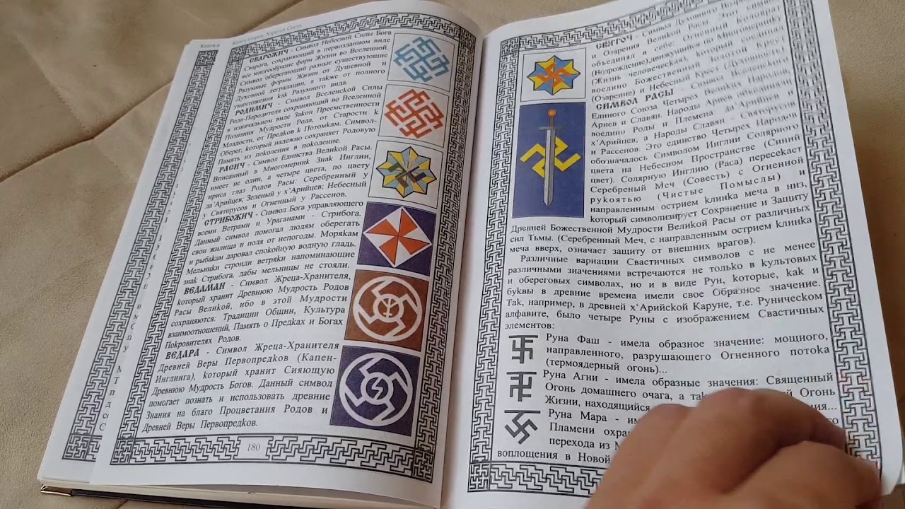Книга символов читать