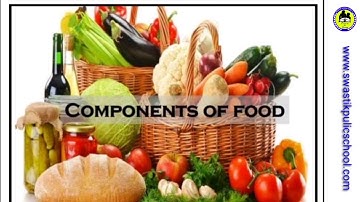 Class 6 Science Ch 2 PART 1 by Anuj Yadav Sir