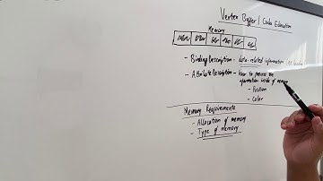 Vulkan API Discussion | Vertex Buffer, Memory Requirements, Attribute Desc. | Cuda Education