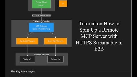 Build Production MCP Servers Using E2B Sandboxes