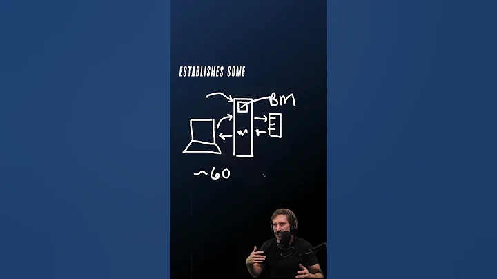 This line of code took down the internet