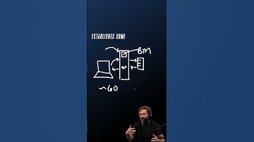 This line of code took down the internet