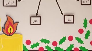 Urdu Soft Board Ideas || Urdu Board ideas For Junior Section || Piyari Urdu screenshot 1