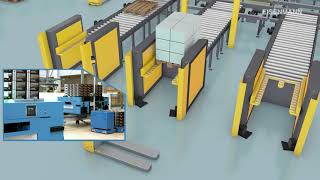 Eisenmann High-Speed-Bodenbahn FreezerWarehouse_Tiefkuehllager