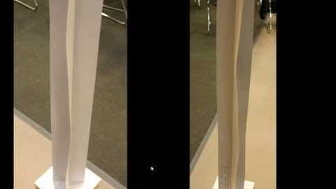 05 2 A Column Modes Of Failure