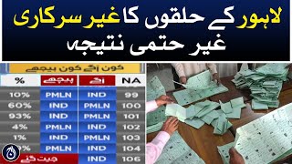 Election 2024 - Unofficial Inconclusive Result of Lahore Constituencies - Aaj News