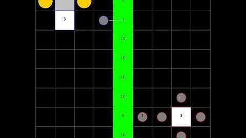 microRTS sample game between two hardcoded bots