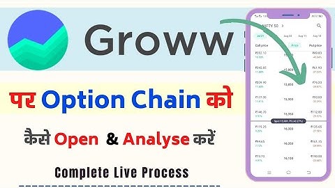 How To Open Option Chain In Groww   Groww Future & Option Trading   Groww F&O