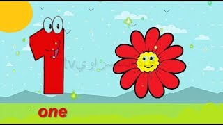 تعليم الارقام الانجليزية للاطفال الارقام بالانجليزي | English numbers for kids