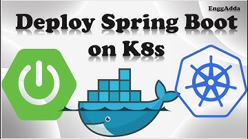 Deploy Your Spring Boot App on Kubernetes Cluster(K8s) | Spring Boot | Docker | Kubernetes Cluster