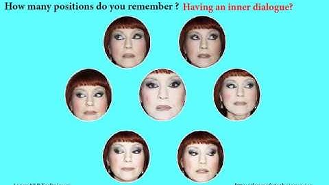 NLP Eye Accessing Cues