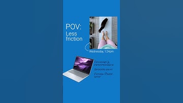 Dell AI PCs: Built for the future of AI