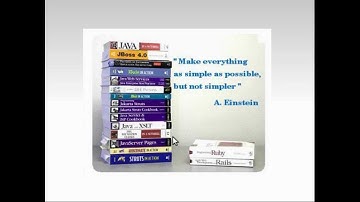 Introduction to Rails -- Video Session 1