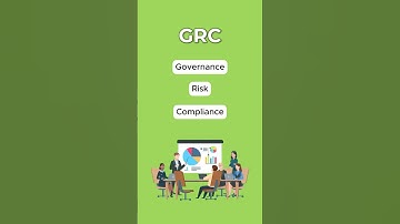 What is GRC in Cybersecurity?