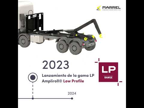 Historia del Ampliroll