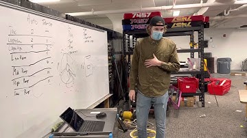 FRC 2022 RI3D FIRST Alumni @ IUPUI Strategy Discussion pt. 2