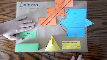 Развертки геометрических тел