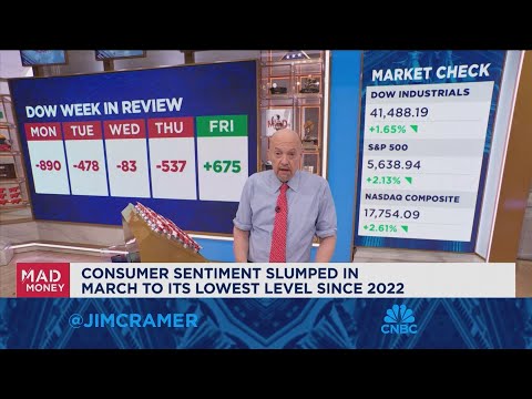 Jim Cramer: At
