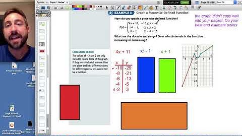 1.3 Video Notes (part 1): Piecewise Functions