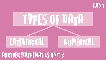 Types of Data | VCE Further Mathematics Unit 3 AOS 1