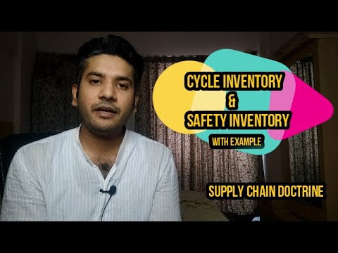 Video: Wat is cyclusinventarisatie in de toeleveringsketen?