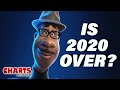 2020 Keeps Happening: Soul Moves to Disney+ - Charts with Dan!