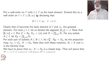Principle of Transfinite Induction