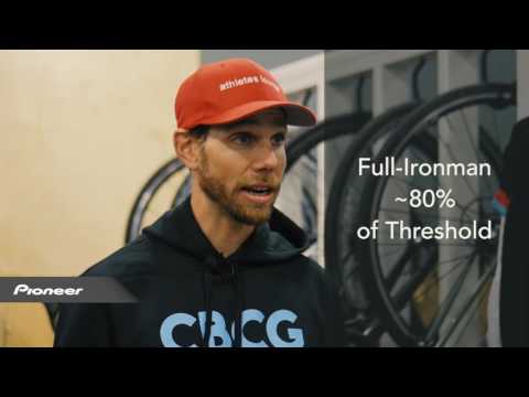 Setting Watts Goals