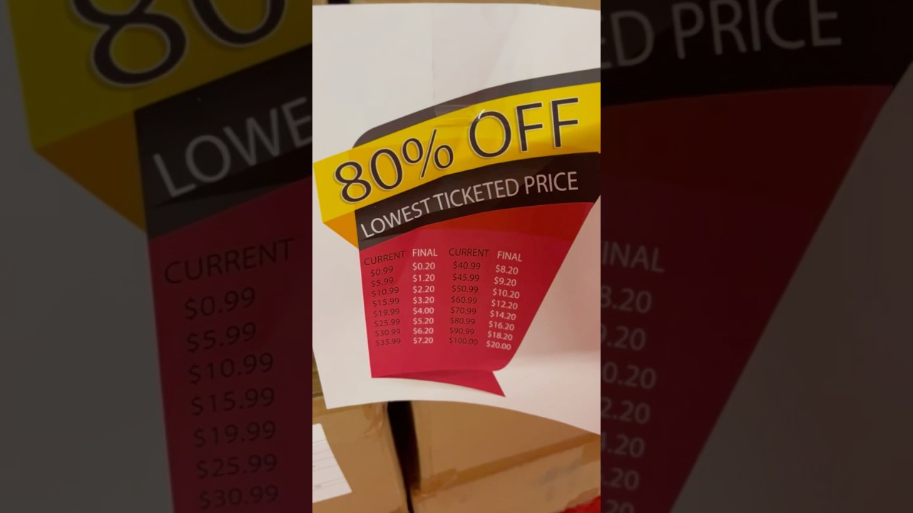 Universal Studios is doing their end of the year Monster Sale through 12/6 & everything was 80% off!