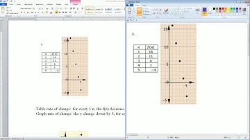 IM 1 Hnr Sequence 1.5 RSG HW Solution
